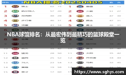 NBA球馆排名：从最宏伟到最精巧的篮球殿堂一览